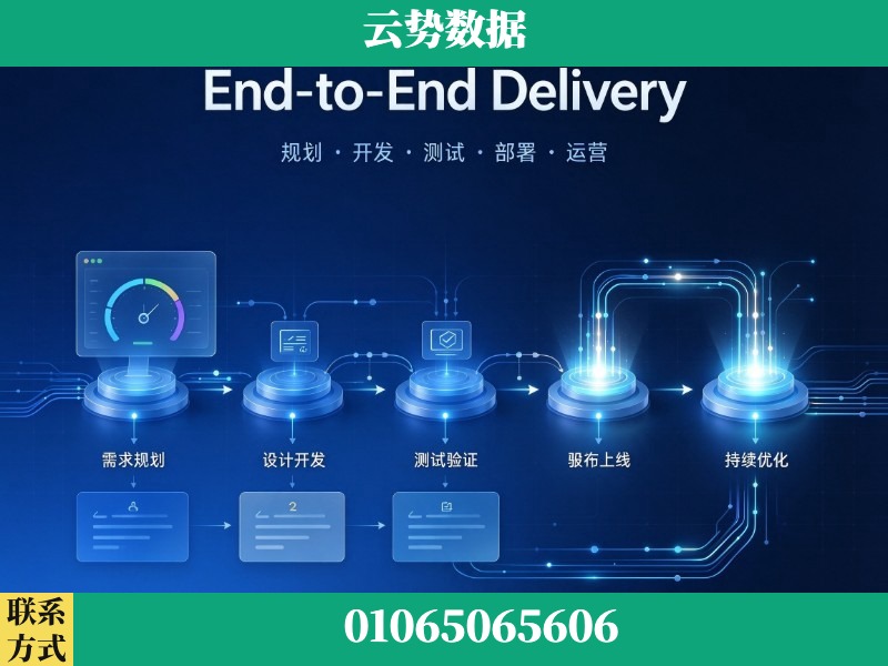 南宁-End-to-End Delivery